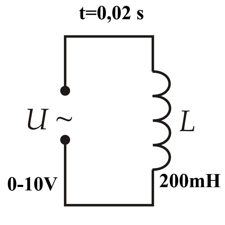 Индуктивность рисунок