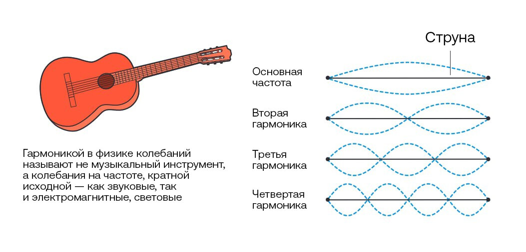   Johan Jarnestad / The Royal Swedish Academy of Sciences