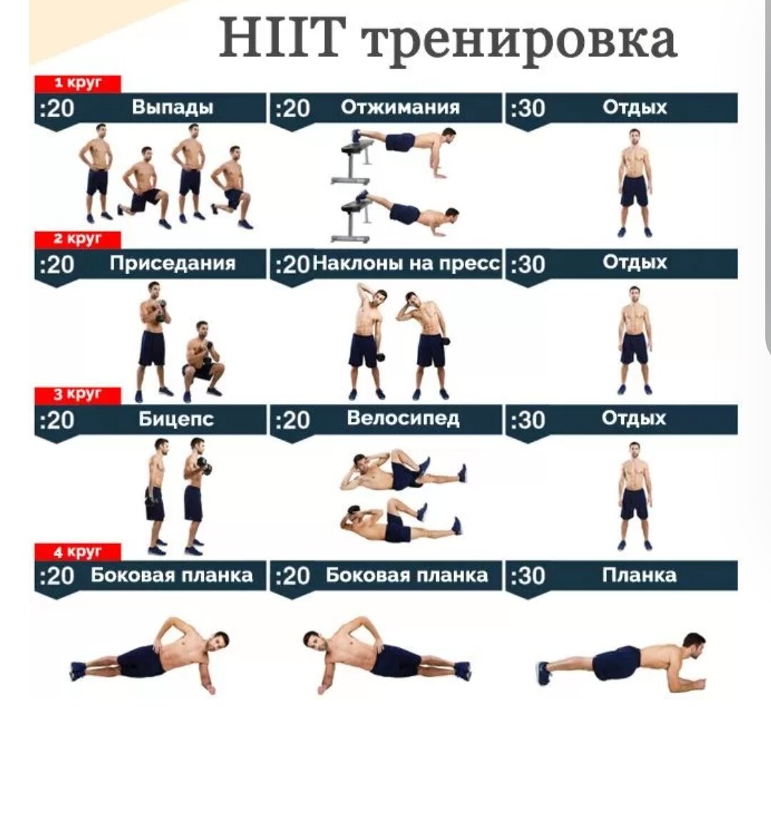 Интервальная тренировка комплекс упражнений