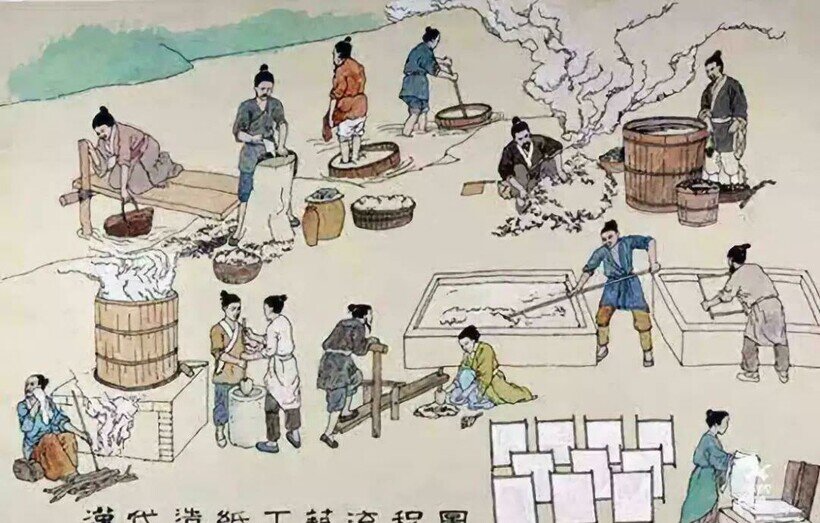 Этапы древнего китая. Древний Китай бумага Цай Лунь. Изобретение бумаги Цай Лунь. Изобретение бумаги в древнем Китае. Цай Лунь изготовление бумаги.