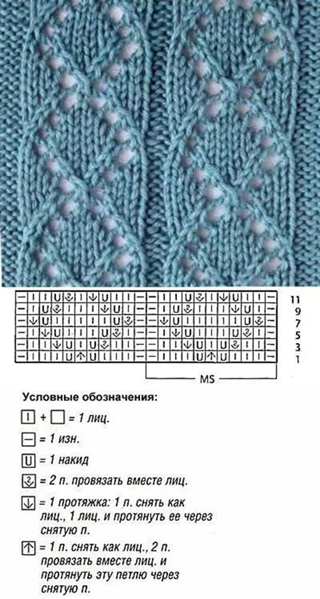 Вертикальные ажурные дорожки спицами со схемами. Вертикальные узоры спицами со схемами простые. Ажурный узор спицами полосками. Ажурные узоры полосы спицами со схемами. Ажурные горизонтальные полоски спицами со схемами.