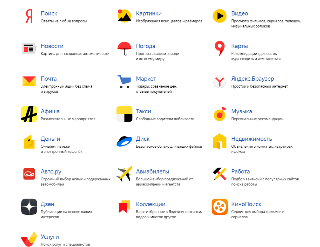 Название фильма по фото сервис яндекса