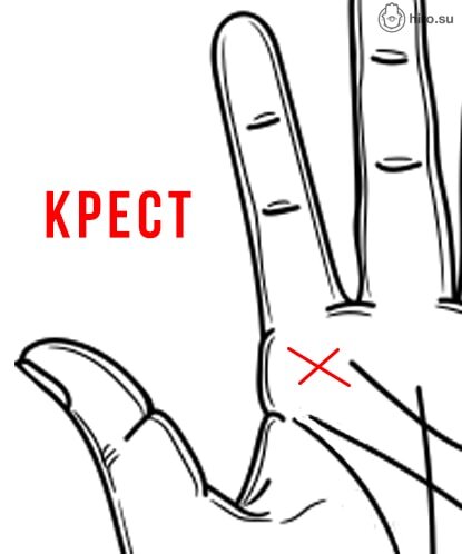 Крест на холме Юпитера. hiro.su