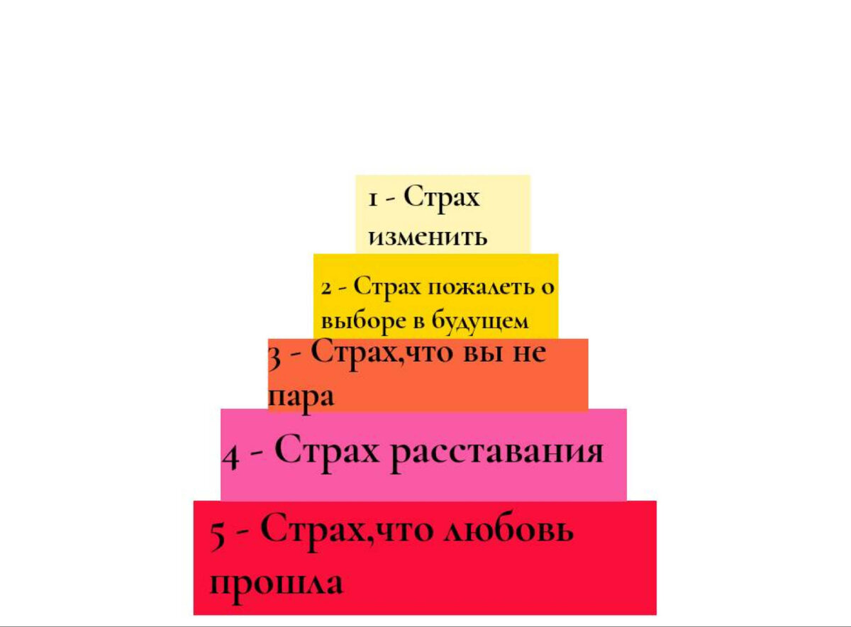 что такое окр фанфики фото 14