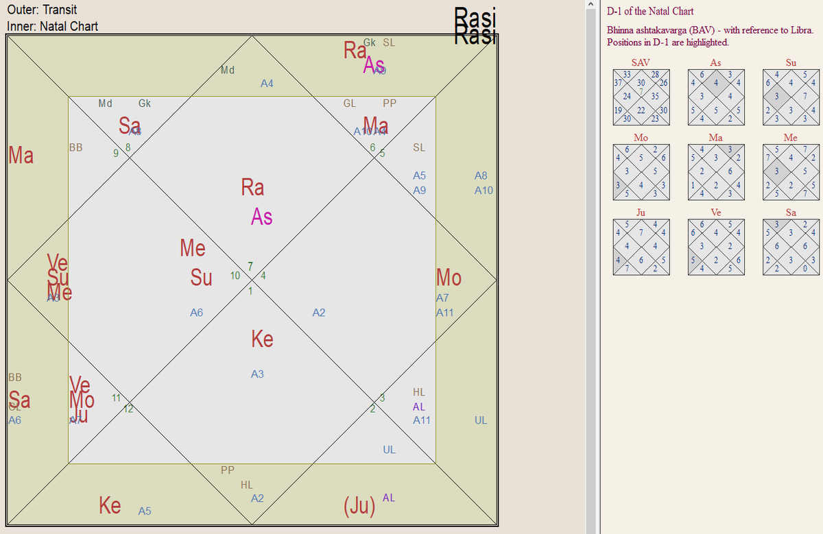 Интересные личности. Эдгар Аллан По | Mehromaah_Astrology | Дзен