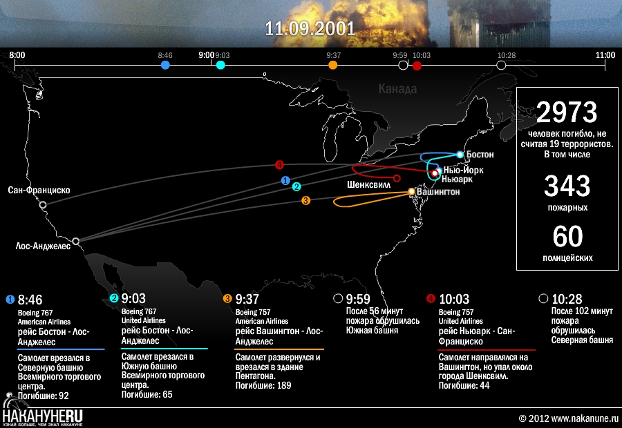 Самолет 4 сентября. Рейс 11 American Airlines. Теракты 11 сентября 2001 года. Рейс American Airlines 11 сентября 2001 года. Карта теракта 11 сентября 2001.
