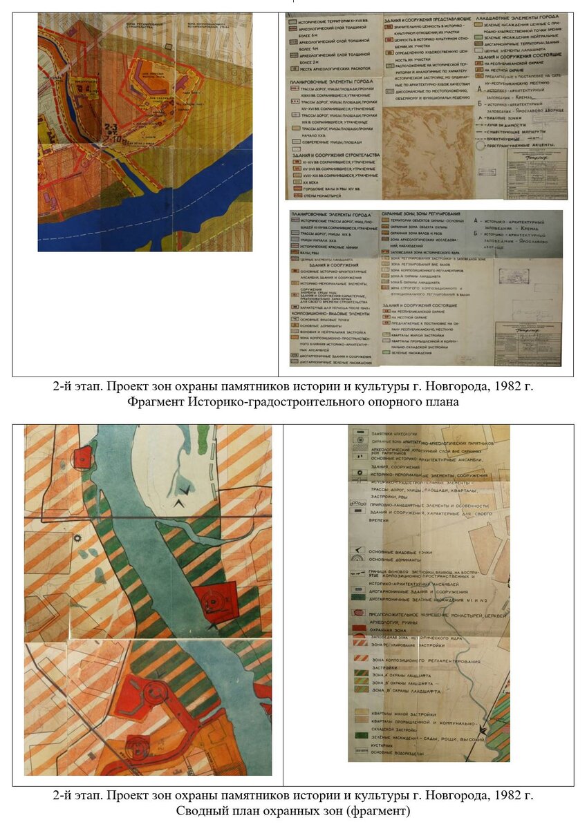 Зоны охраны: этапы разработки проектов. «Ансамбль Зверина (Покровского)  монастыря» (ОКН ФЗ), г. Великий Новгород, Новгородская область |  Национальный исследовательский институт культурного наследия | Дзен