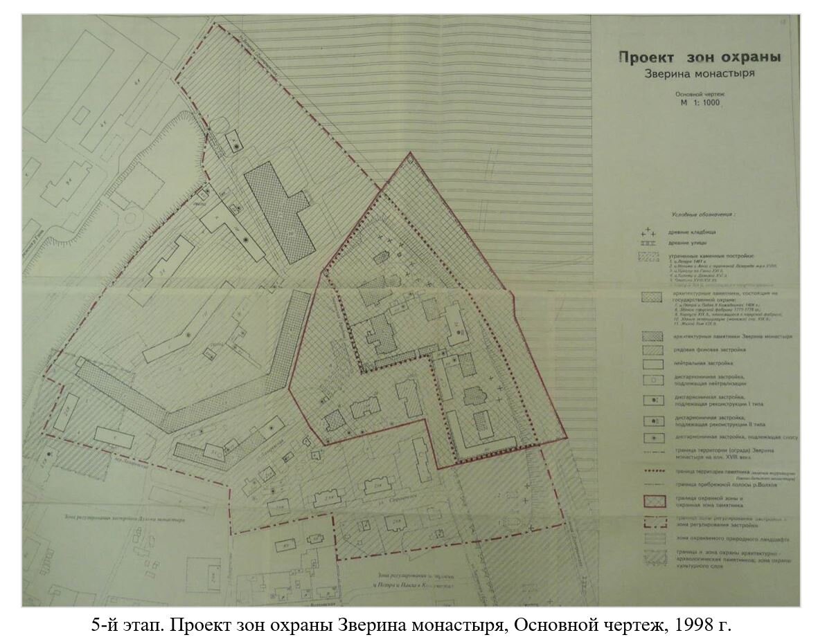 Зоны охраны: этапы разработки проектов. «Ансамбль Зверина (Покровского)  монастыря» (ОКН ФЗ), г. Великий Новгород, Новгородская область |  Национальный исследовательский институт культурного наследия | Дзен