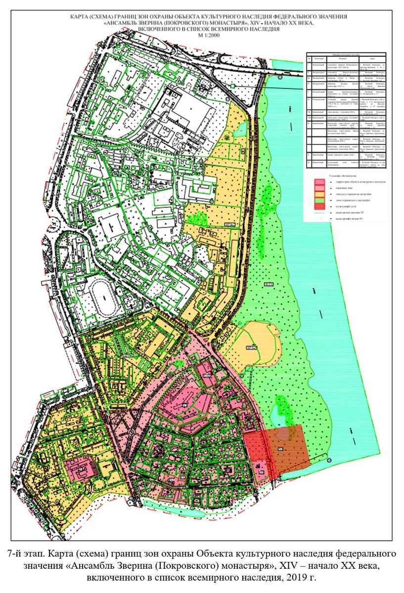 Зоны охраны: этапы разработки проектов. «Ансамбль Зверина (Покровского)  монастыря» (ОКН ФЗ), г. Великий Новгород, Новгородская область |  Национальный исследовательский институт культурного наследия | Дзен