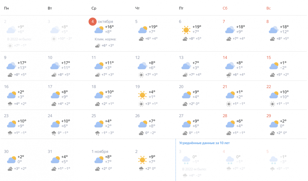 Погода в Омске на 28 октября. Прогноз погоды Омск - Россия, Омская область