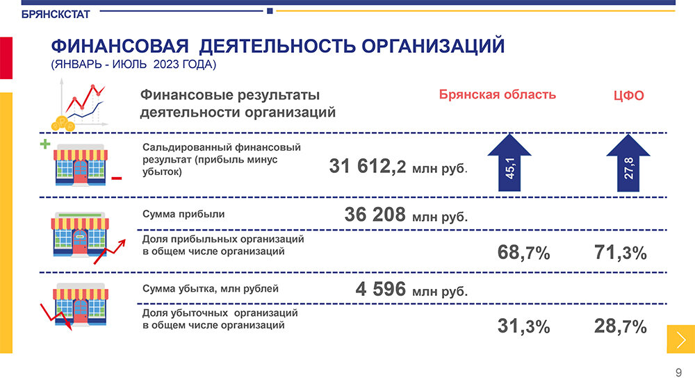 Отзывы о работе предприятия