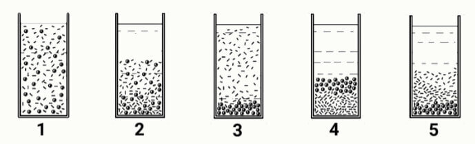 Частицы песка на фильтре. Types of soil. Пыль песок. Частицы песка на фильтре. Песок кварцевый фракционированный 0,1-0,3 мм.