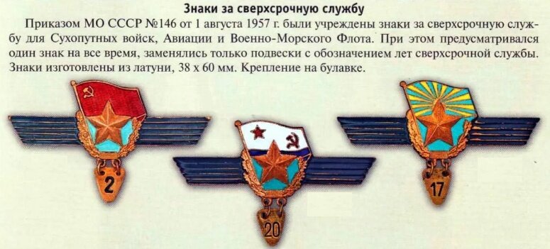 служба по контракту в армии. военнослужащие сверхсрочной службы. сверхсрочник вв мвд ссср. солдат сверхсрочник. прапор в армии.