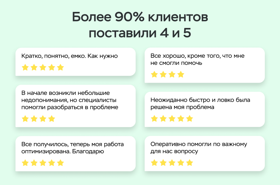 Как поддержать клиента. Бонусный счет Билайн. Потратить бонусы. Билайн бонусный баланс. Билайн бонусные рубли
