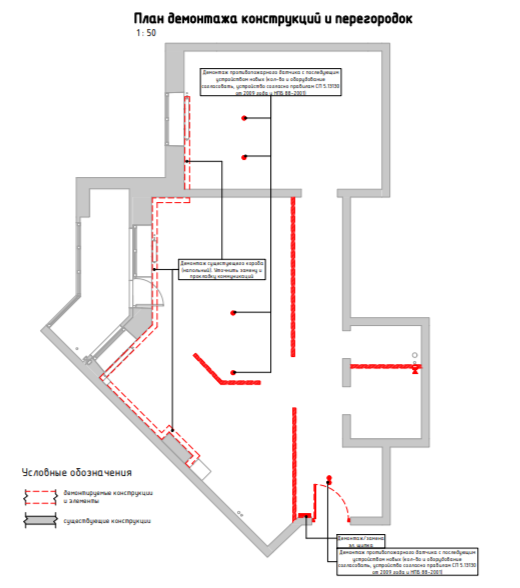 Портфолио Remplanner 
