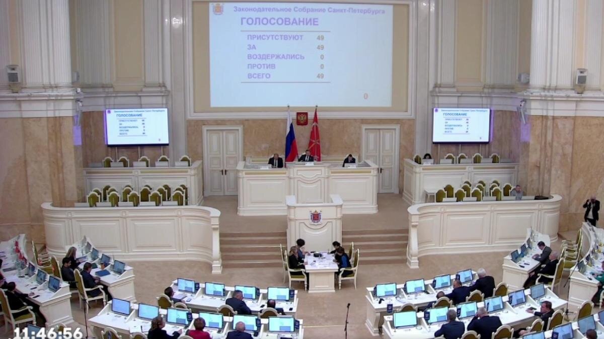 Голосование за законопроект о сертификатах на приобретение жилья для сирот. Скриншот: трансляция ЗакСа