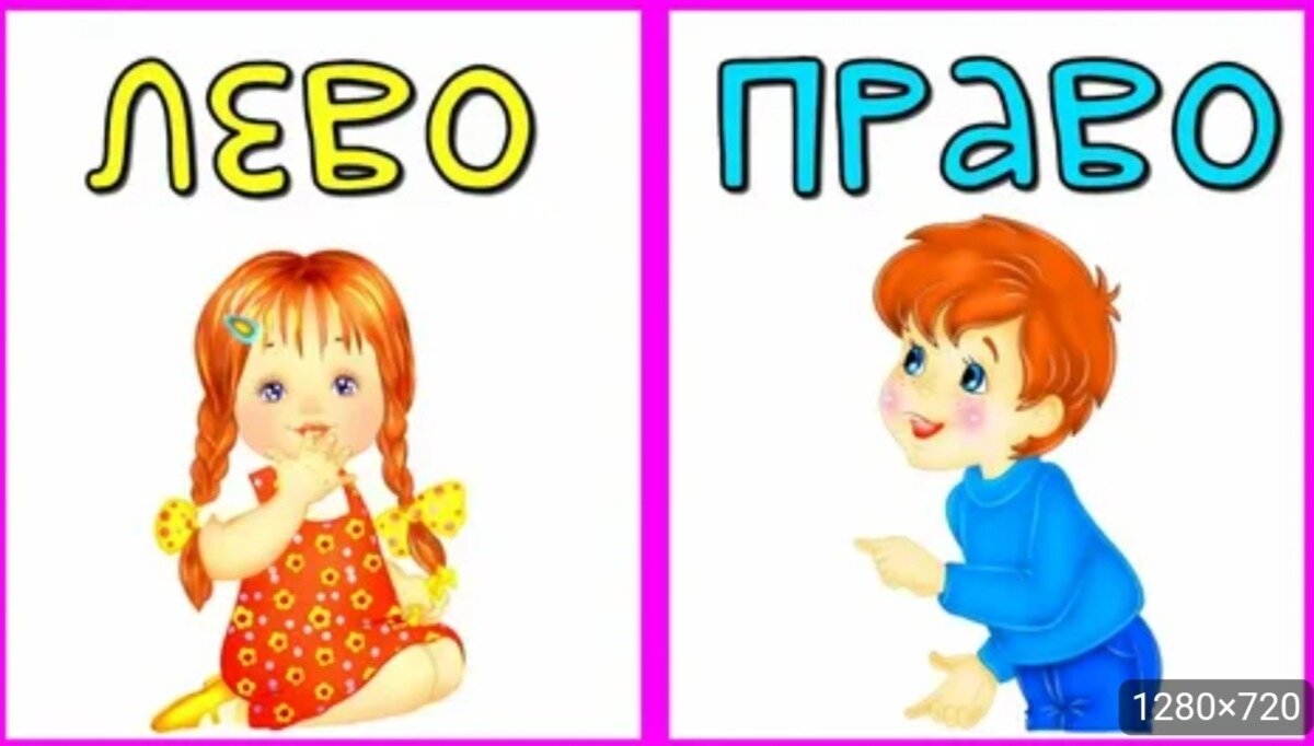 Кто определил где право и лево?Интересно было бы задаться вопросом, почему мы так привыкли определять направления "право" и "лево" в нашей жизни. Кто придумал эту систему ориентации и почему именно так? Вполне ожидаемо, что ответ на этот вопрос заключается в человеческой истории и эволюции.Исследования показывают, что представление о "правом" и "левом" появилось задолго до нашей эры. И уже тогда оно связывалось с определенными значимыми аспектами. Некоторые исследователи считают, что представление о "правом" и "левом" имеет свои корни в астрологии и религии.В астрологии, например, считалось, что правая сторона тела связана с божественностью и богатством, в то время как левая сторона ассоциировалась с чем-то негативным и неприятным. Это представление прослеживается и в религии. Во многих культурах миротворцы предпочитали быть положительными и использовали свою правую руку для рукопожатия или покрытия лица.Однако, идея "правого" и "левого" также связана с биологическими особенностями человеческого тела. Например, подавляющее большинство людей правши, что означает, что они предпочитают использовать правую руку для большинства действий, таких как письмо, еда или бросание предметов.Некоторые исследователи полагают, что предпочтение правой руки связано с более развитым левым полушарием головного мозга, контролирующим логическое мышление и речь. В свою очередь, левое полушарие управляет правой стороной тела, что создает преимущество для правшей.Но почему именно "право" и "лево" были выбраны в качестве основных направлений в нашем обыденном языке и культуре? Вероятно, это связано с тем, что большинство людей правши, и "право" в итоге стало ассоциироваться с привычным и приемлемым, в то время как "лево" было сопряжено с некоторой необычностью и неполноценностью.В конечном счете, ответ на вопрос "кто определил где право и лево" находится в человеческой эволюции, культурных влияниях и биологических особенностях нашего организма. "Право" и "лево" существуют в нашем сознании уже настолько долго, что стали неотъемлемой частью нашей повседневной жизни. Несмотря на множество теорий и предположений, постановка этого вопроса остается одним из любопытных моментов в истории человечества.