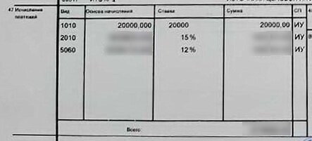 обратите внимание на ставки