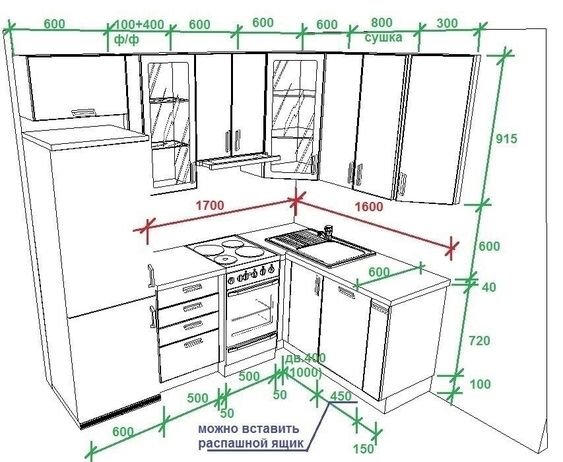 Стандартные размеры кухонного уголка