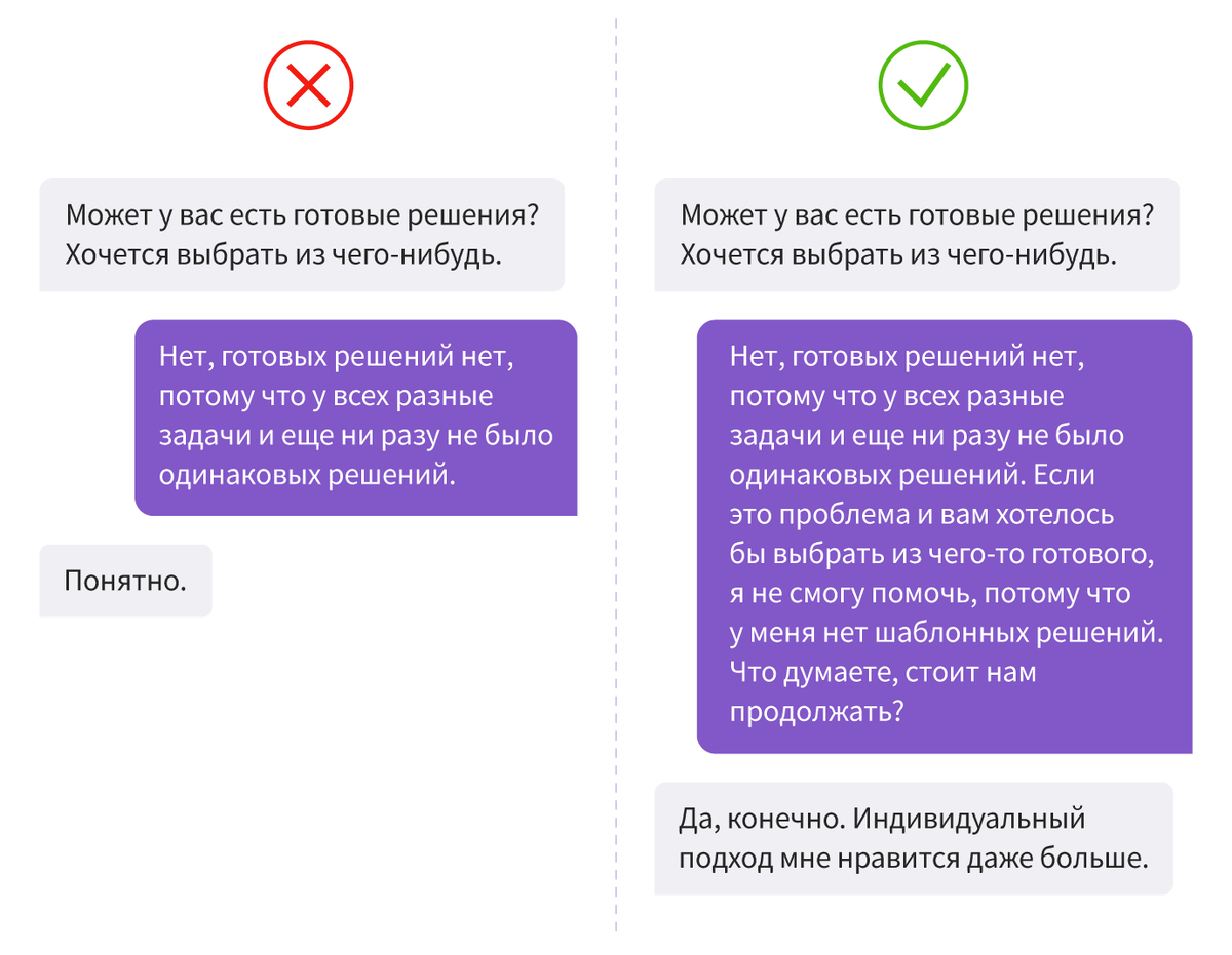 Рассказываем, как провести успешные переговоры на английском | Инглекс |  Заряжаемся английским | Дзен