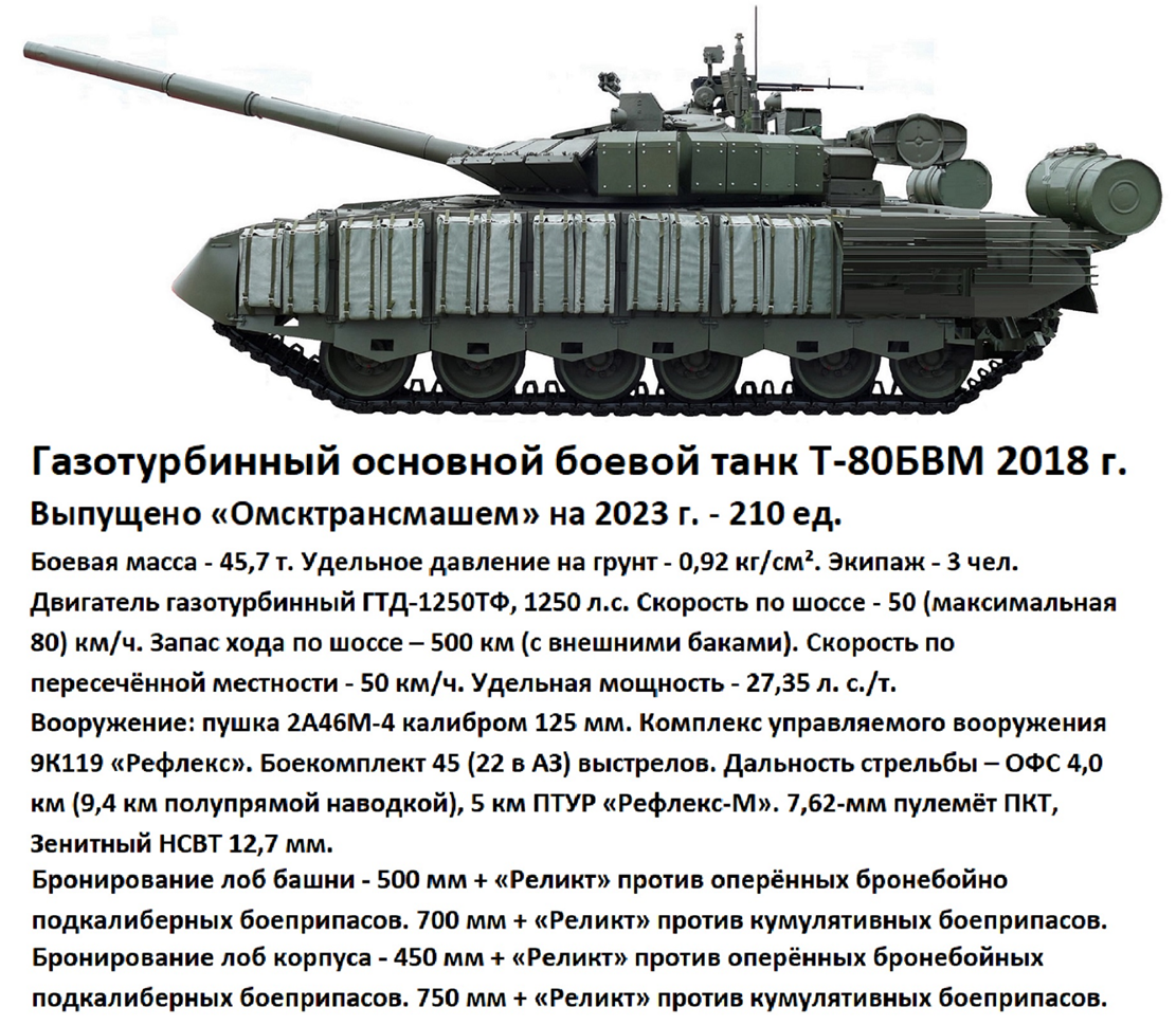 «Святое дело – Родине служить»: цикл мероприятий ко Дню защитника Отечества в библиотеках Ельца