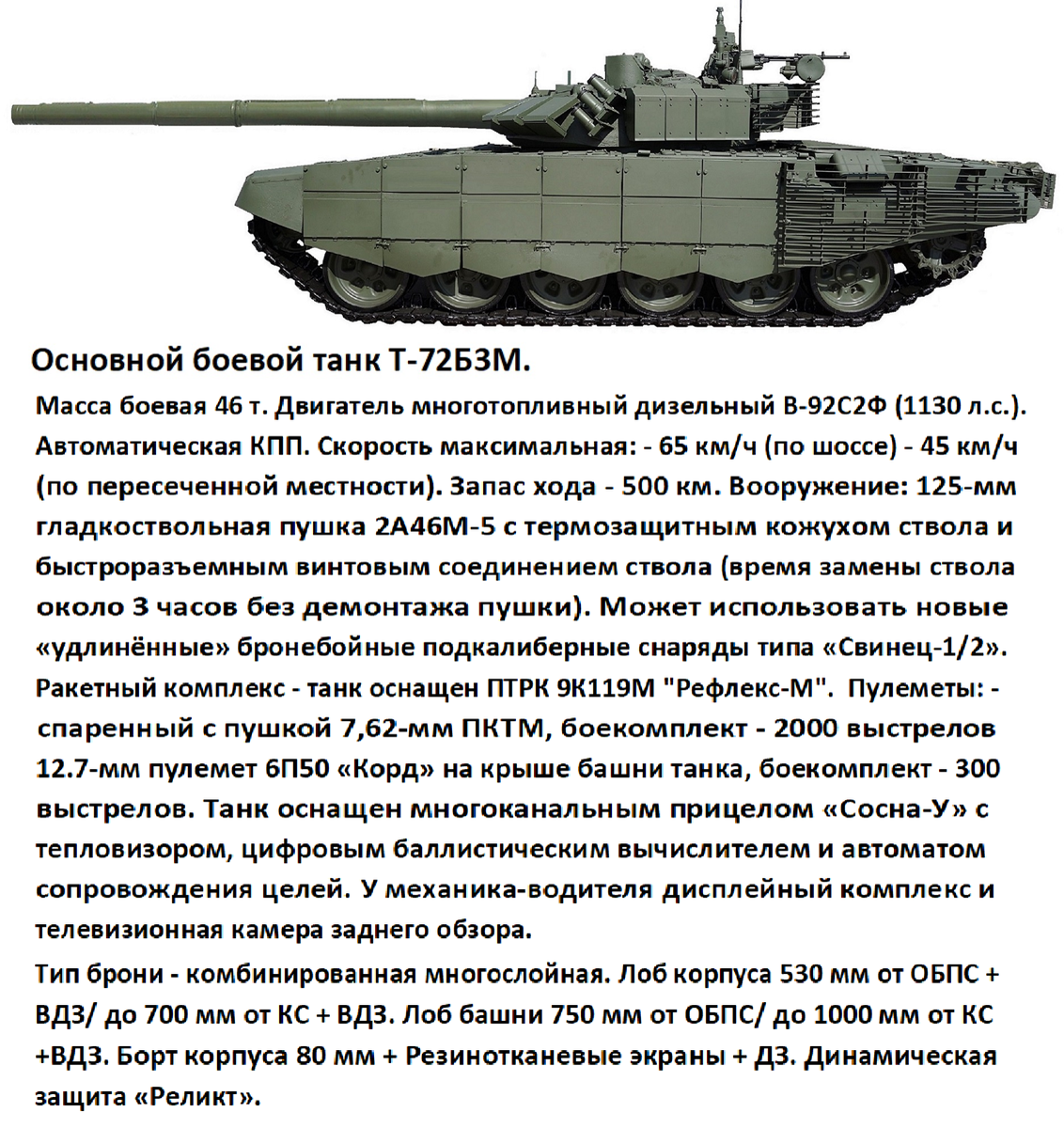 Это самая интересная часть моего рейтинга «Топ 100 вооружения России в СВО и вооружение противника». Ну во- первых потому, что наша страна единственная бронетанковая «сверхдержава» в мире.-10