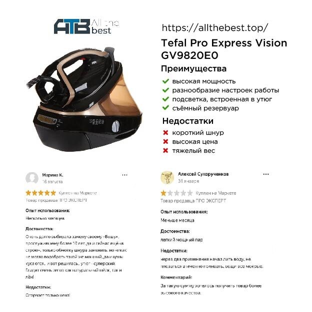 Парогенератор Tefal Pro Express Vision GV9820E0 