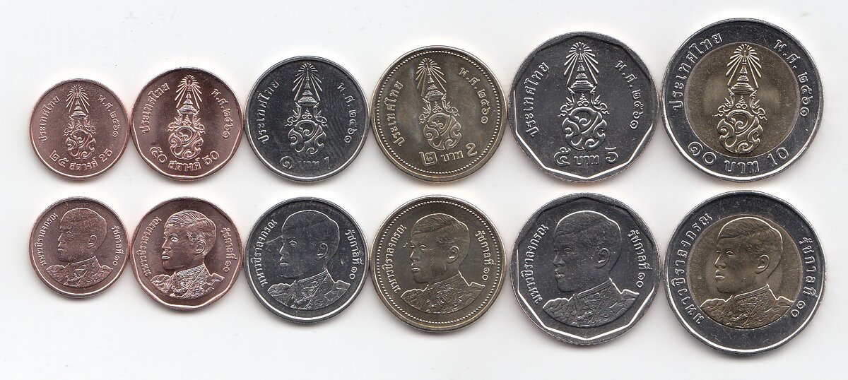 Монеты Таиланда