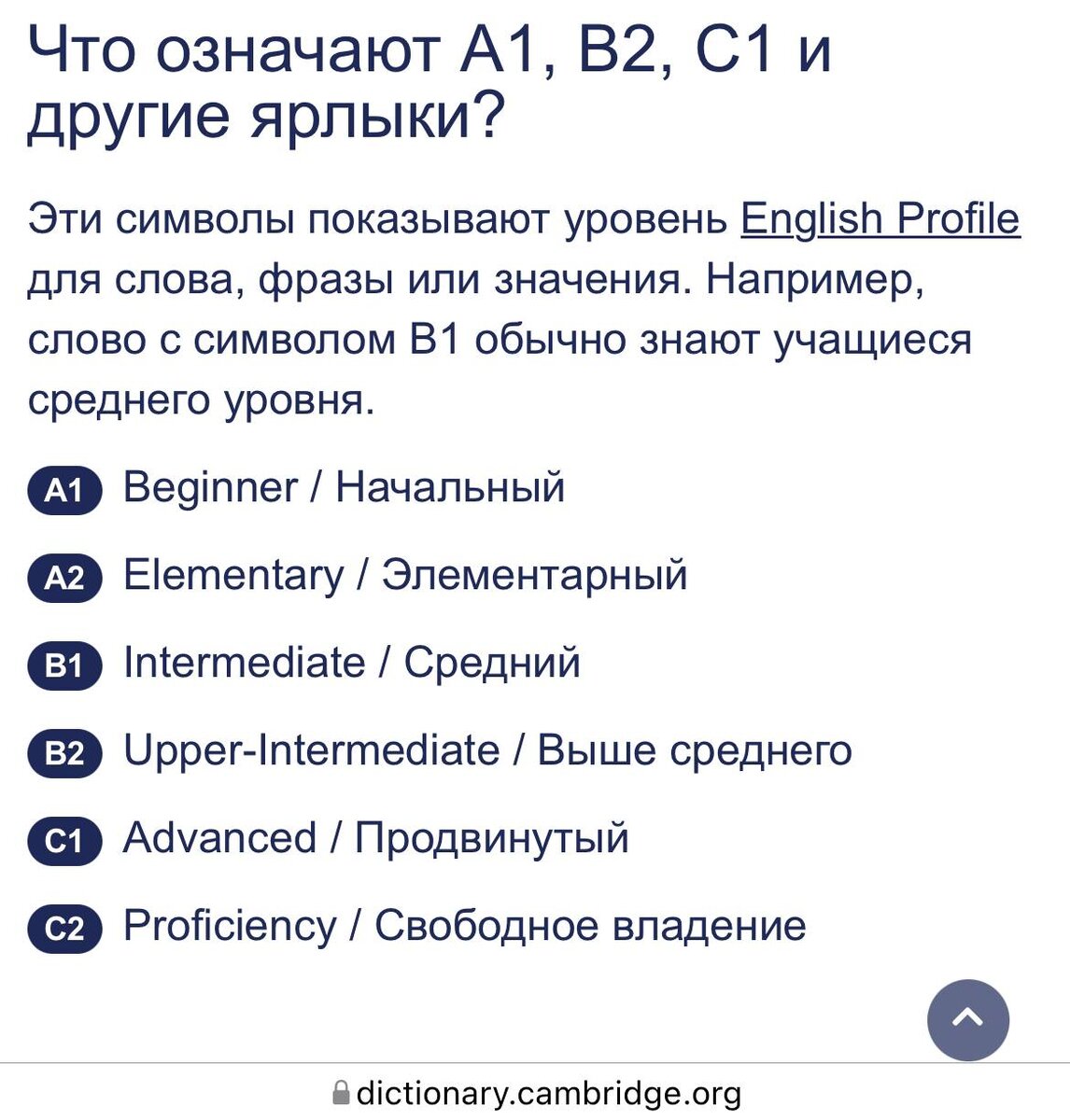 Задания 30-36 ЕГЭ по английскому языку. База заданий 