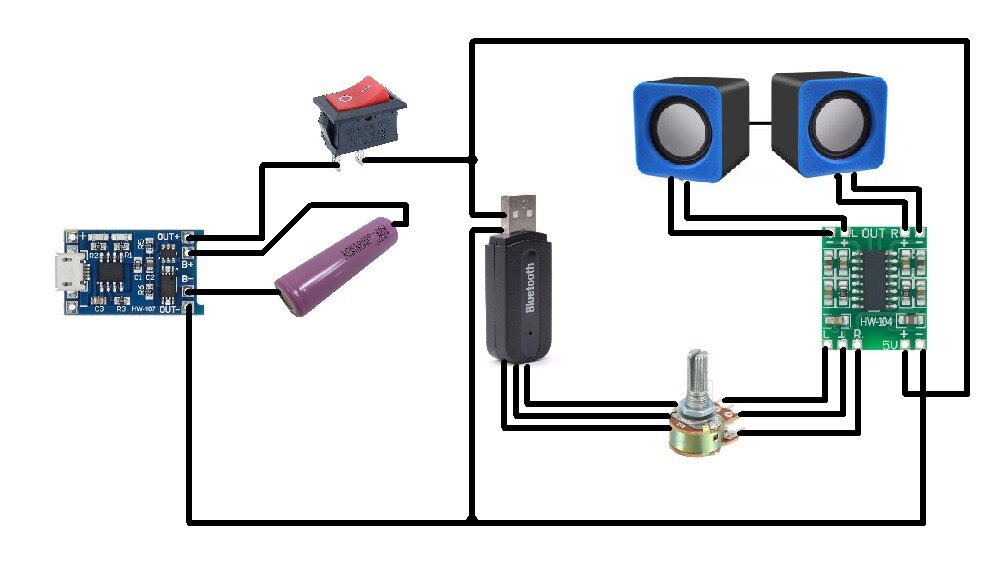 Как подключить 2 колонки к блютузу. Схема платы блютуз колонки. Схема сборки блютуз колонки. Hw-104 усилитель схема. Платы для блютуз колонок.