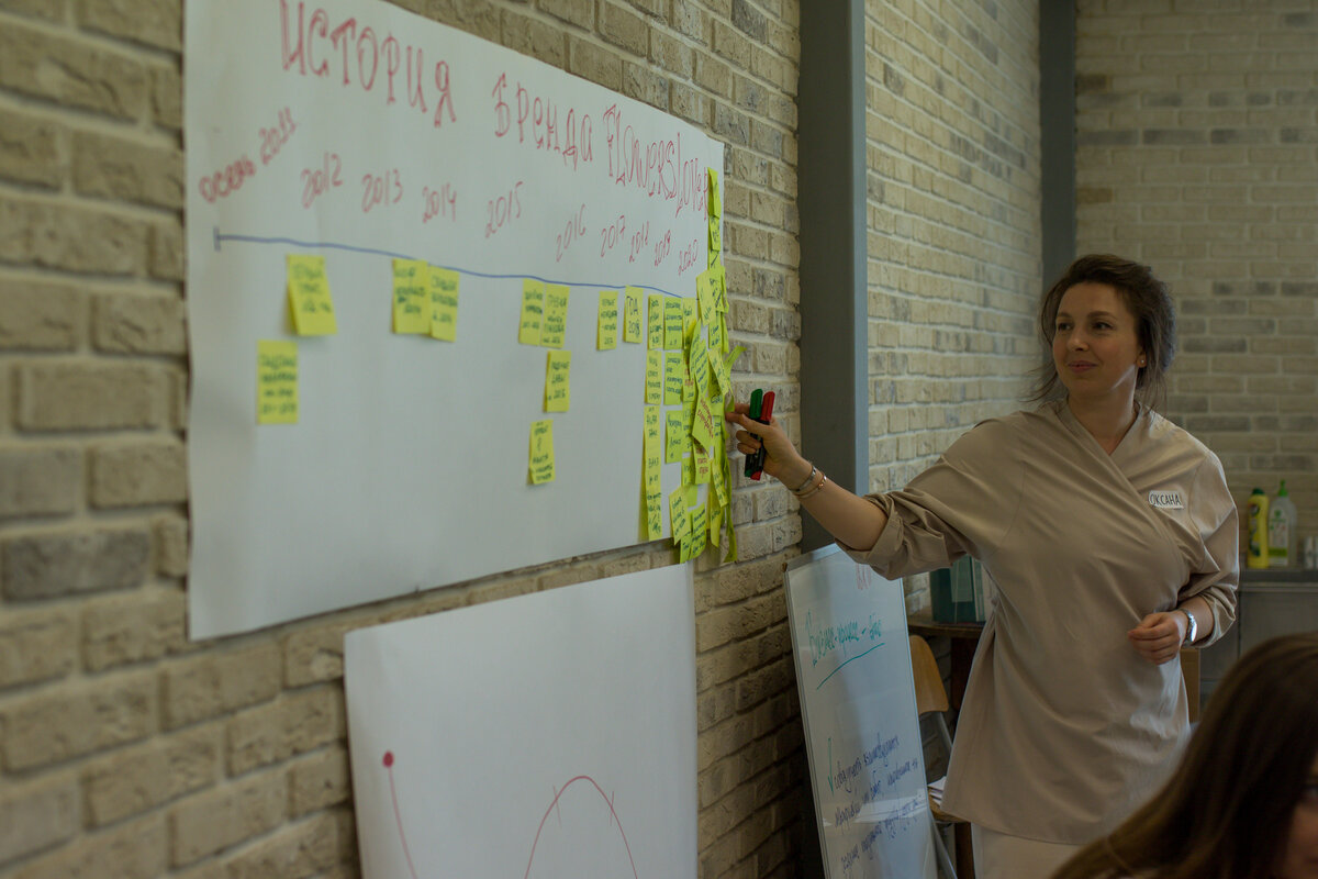 Оксана Ткаченко, бизнес-тренер по управлению персоналом. Тренинг для бренда Flowerslovers, 2020