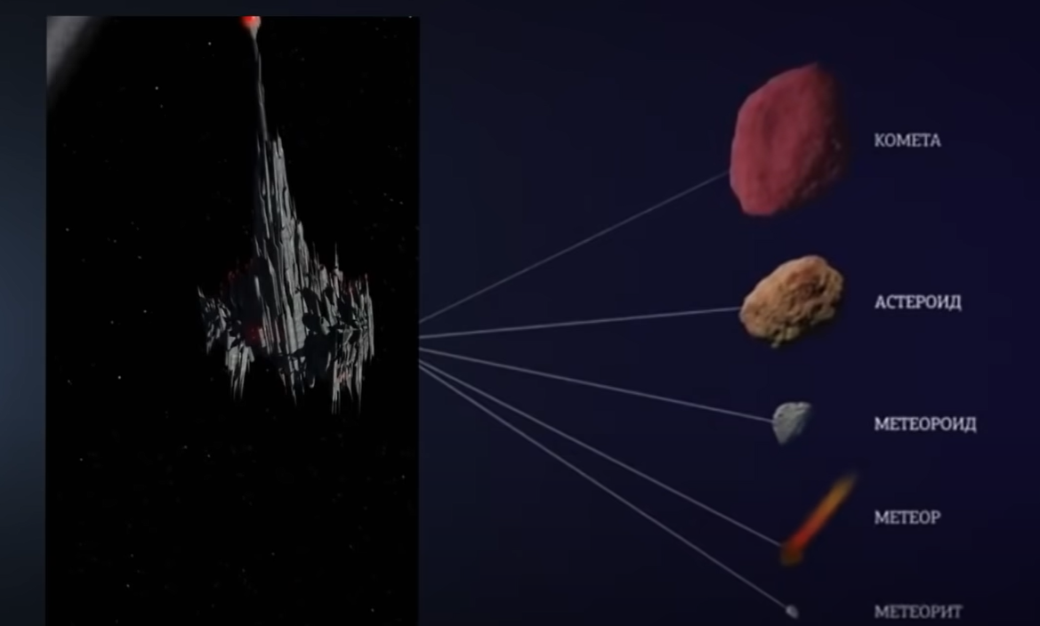 Изображение взято из открытого источника