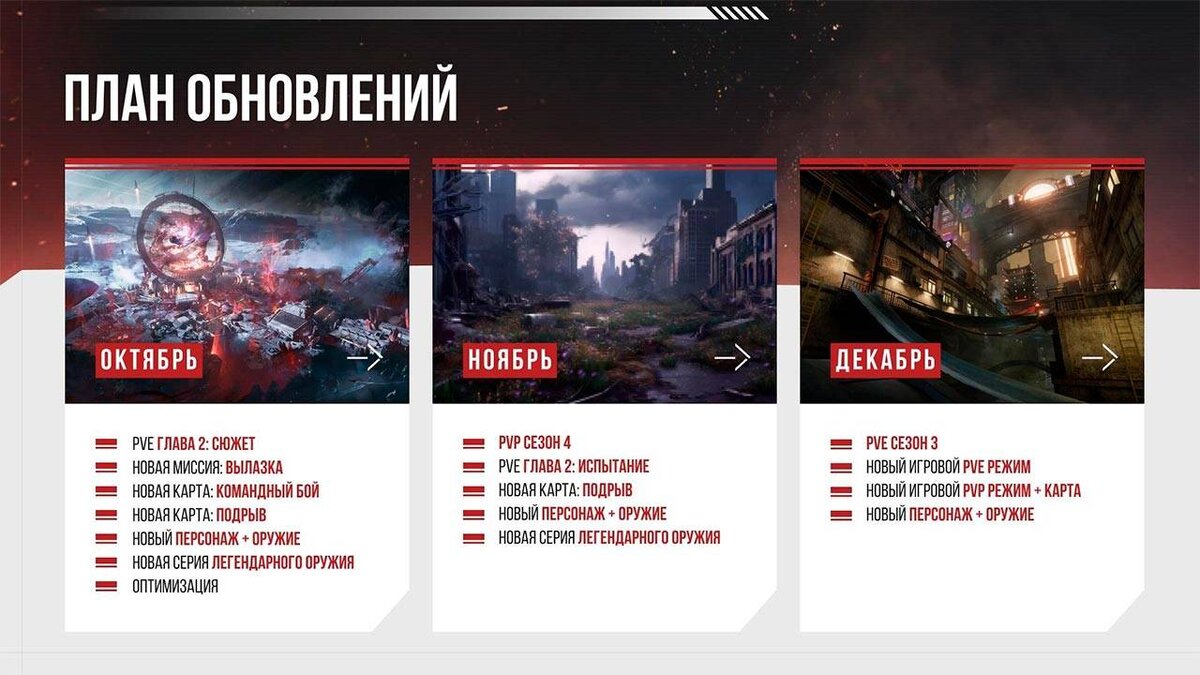 Astrum опубликовали план обновлений Battle Teams 2 до конца 2023 года |  top-mmorpg.ru | Дзен