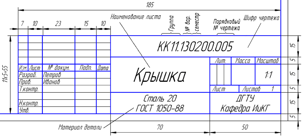 Курсовой проект гост рамка