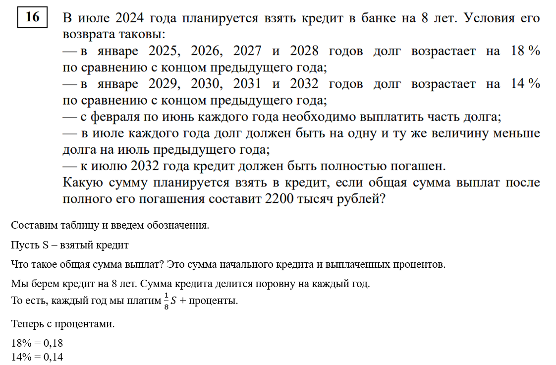 Тренировочная работа №1 по математике (11 класс). СтатГрад от 03.10.2023.  Вариант МА2310110. Профильный уровень. Разбор | In ФИЗМАТ | Дзен