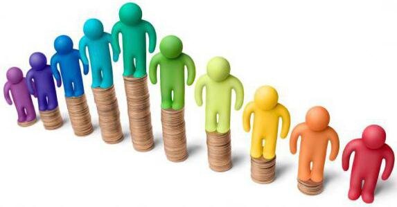 Социальное положение каждого индивида в обществе сложно и многогранно.