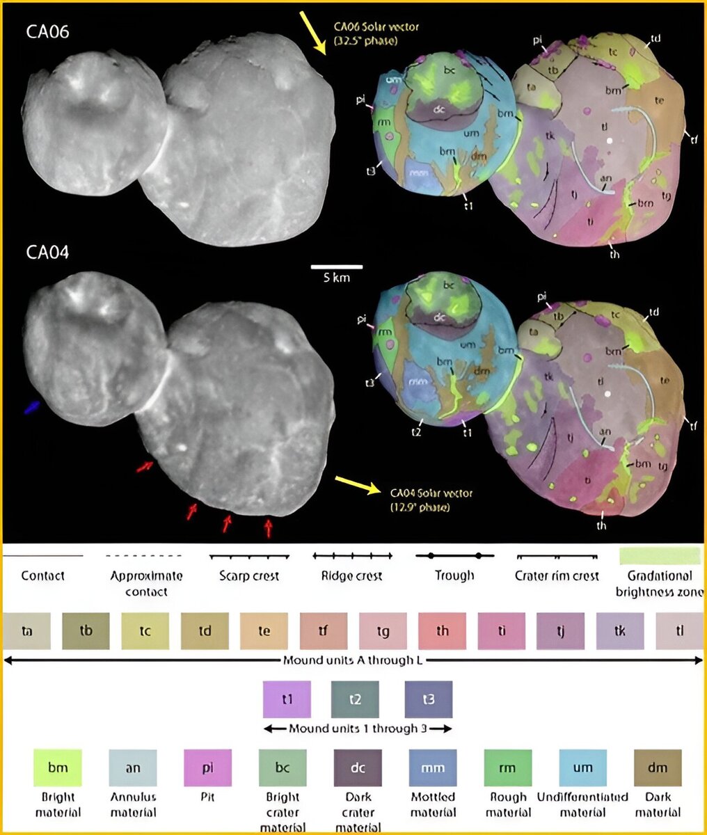 Распределение рельефа Аррокота.    
 Источник: Southwest Research Institute  📷
