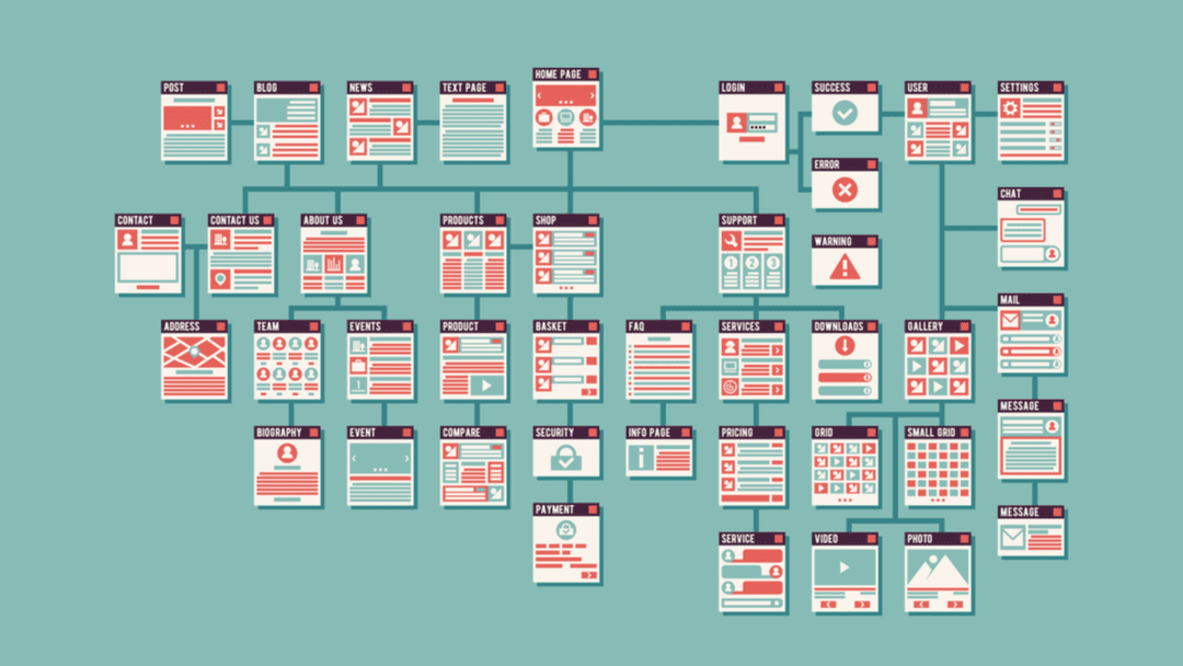 Файл Sitemap облегчает навигацию по страницам сайта. Картинка с сайта www.elegantthemes.com