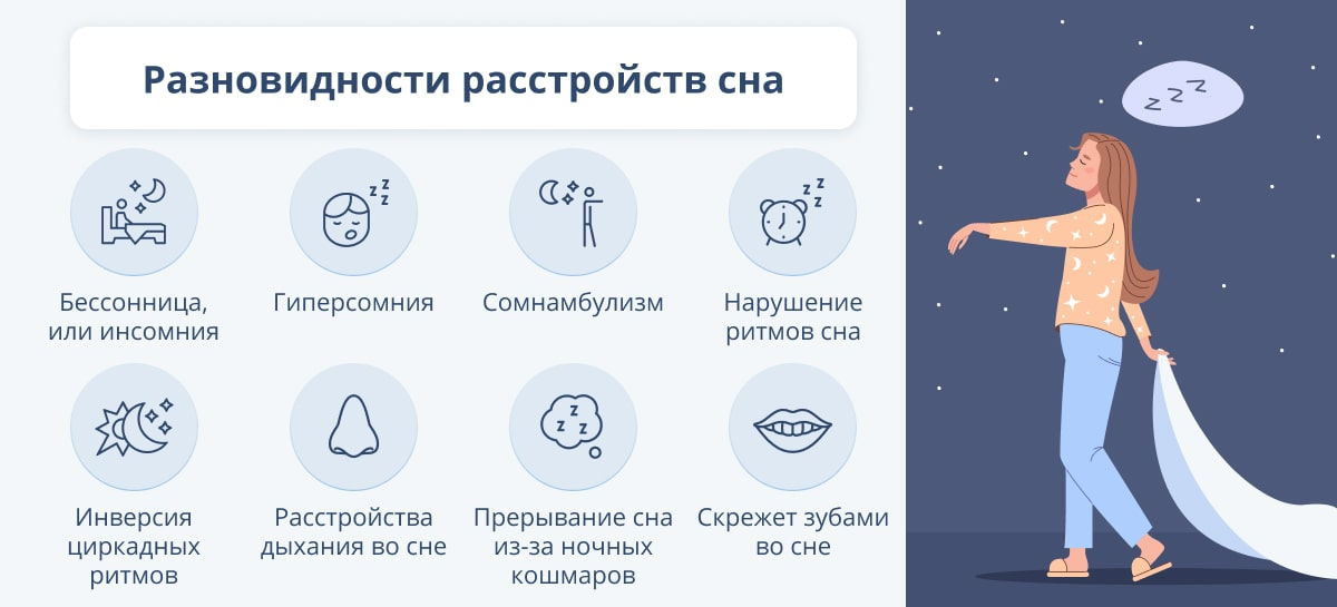 Как получить бессонницу. Как получить бессонницу