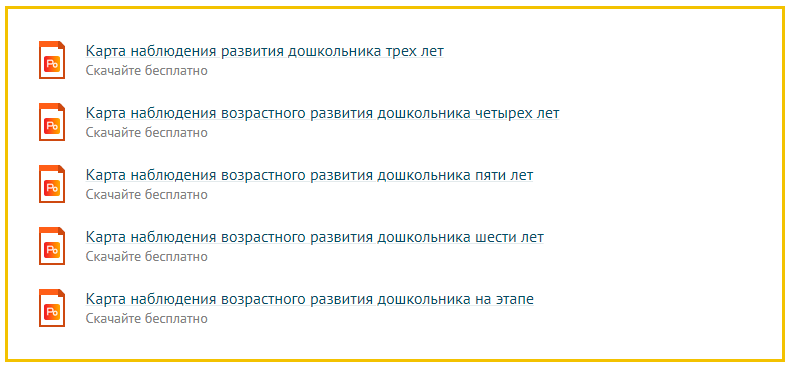 Эксперты Системы Методист детского сада (входит в Актион Образование) подготовили карты наблюдения возрастного развития дошкольников и видеоинструкцию для проведения педагогической диагностики в ДОУ