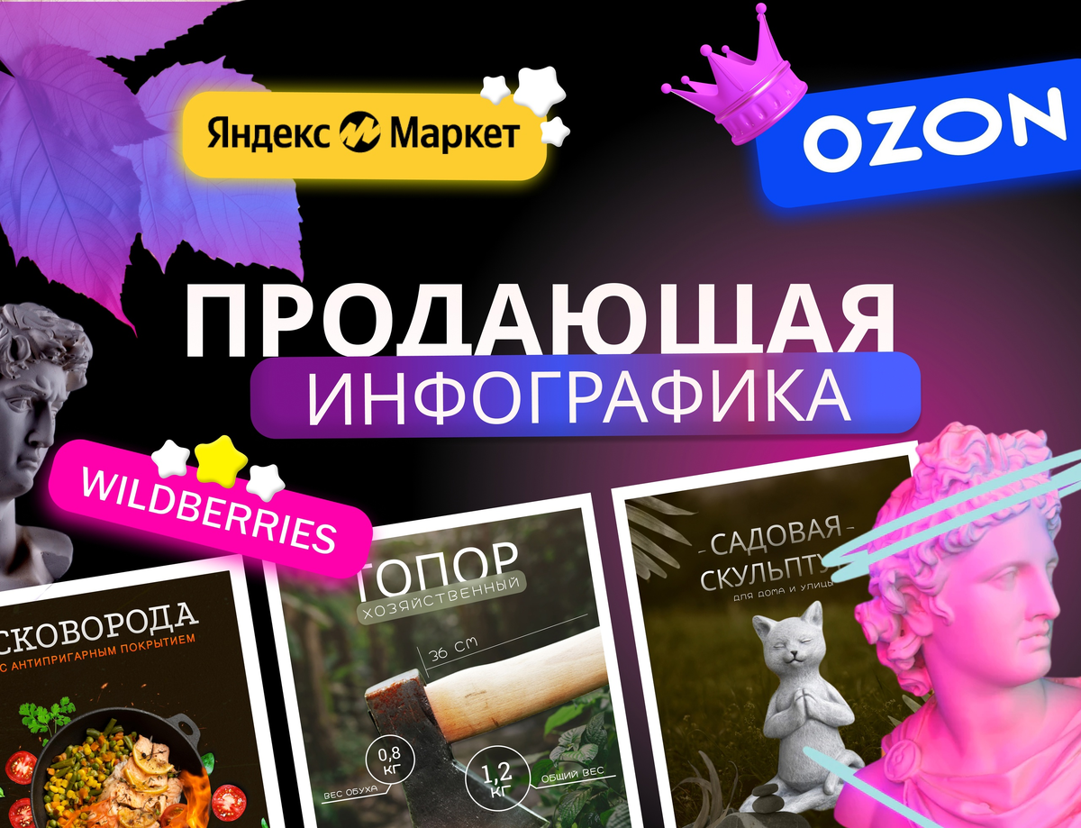 Где искать клиентов дизайнеру? | Твой дизайнер презентаций | Дзен