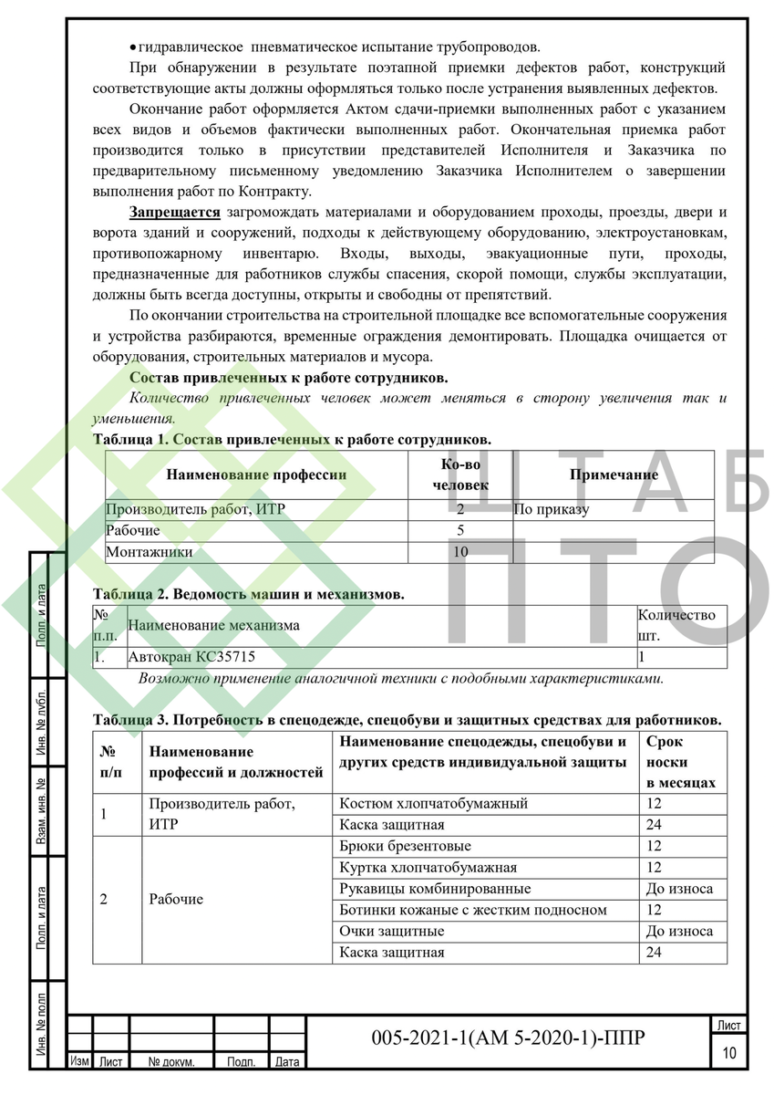 Выборка страниц (листай карусель)