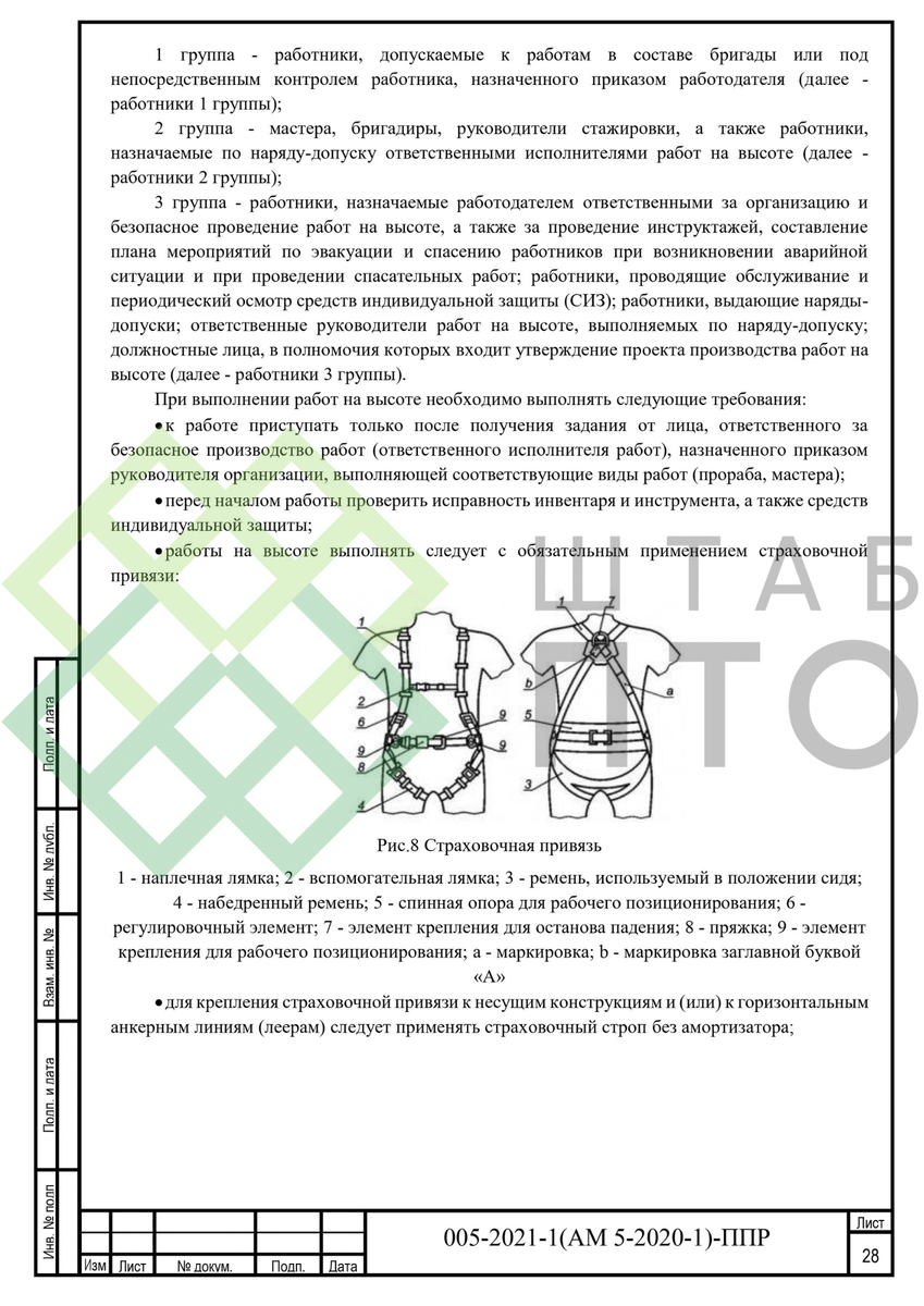 ППР на монтаж системы вентиляции жилого многоквартирного дома в г. Пенза.  Пример работы. | ШТАБ ПТО | Разработка ППР, ИД, смет в строительстве | Дзен