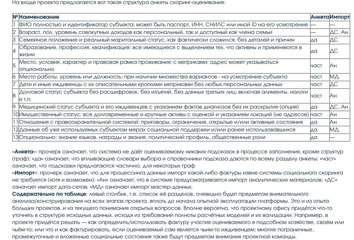 Тестирование по социальному контракту. Социальный статус тест. Социальное положение в медицине. Китайский социальный тест.