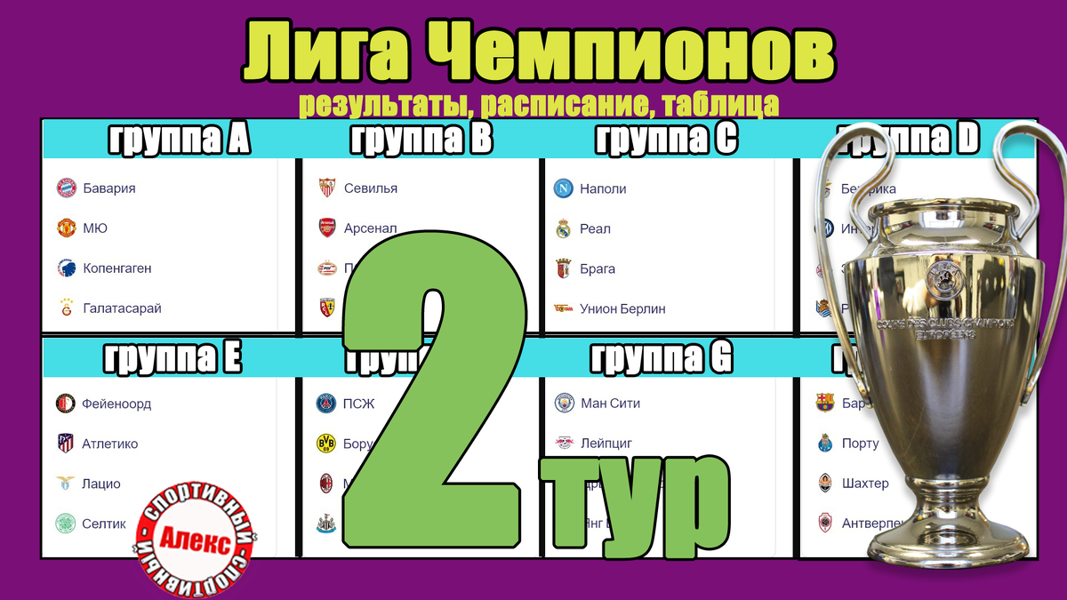 Псж лига чемпионов таблица 
