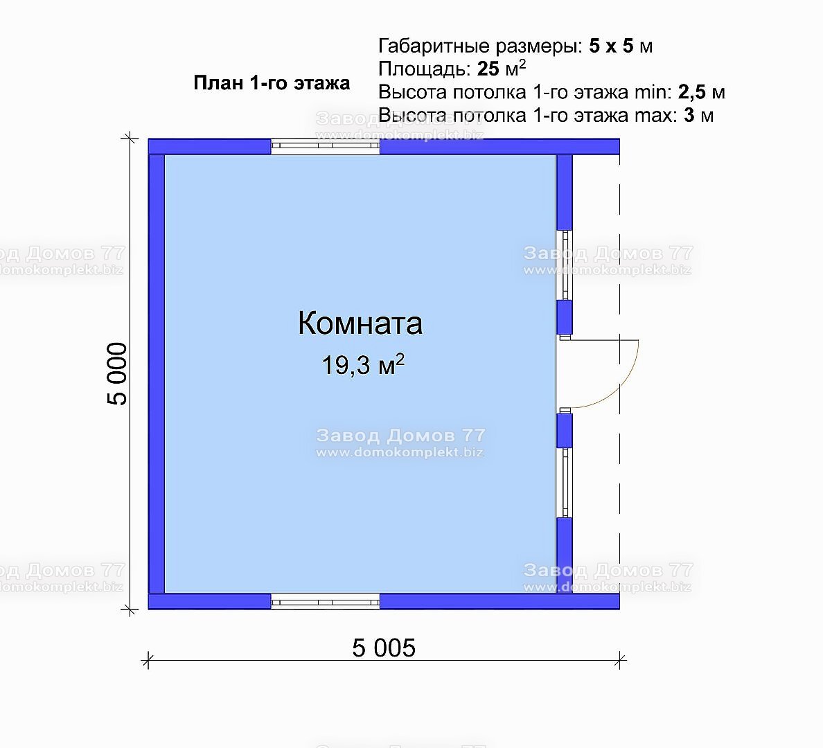 Планировка веранды