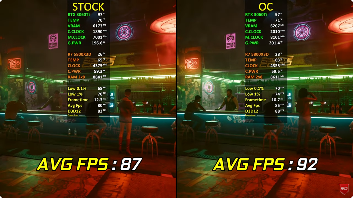 RTX 3060 Ti 8GB Stock vs Overclock, разгон может быть бесполезен? |  Пояснительная Бригада! | Дзен