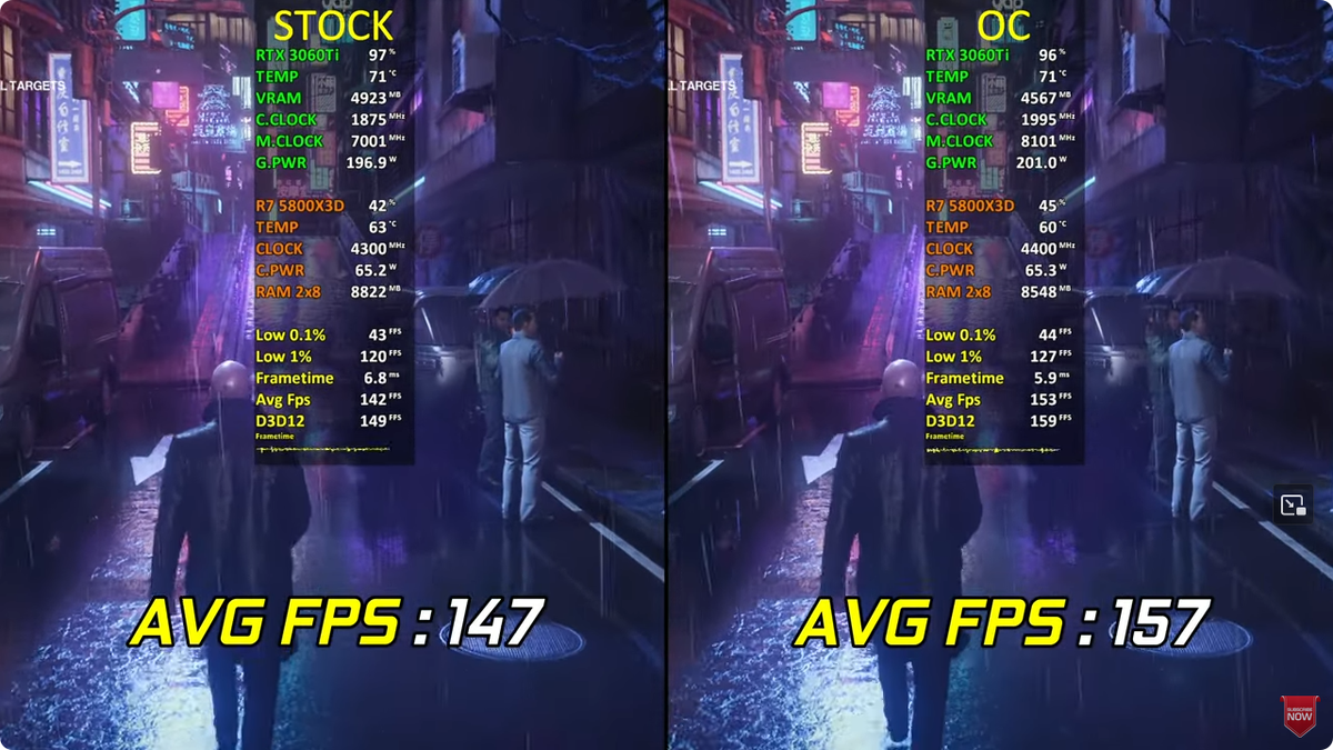 RTX 3060 Ti 8GB Stock vs Overclock, разгон может быть бесполезен? |  Пояснительная Бригада! | Дзен