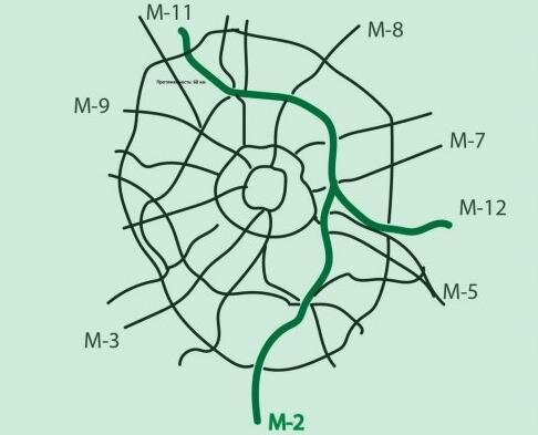 Схема из открытых источников. Сквозная М-11 и М-12 и перскектива М-2
