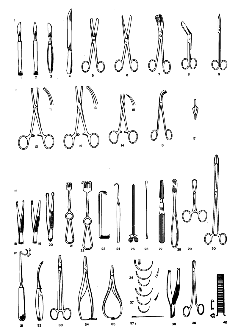 Различные типы хирургических инструментов и их применение | Внутренний Мир  | Дзен